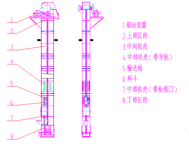 NE、NSE型斗式提升機